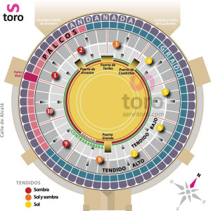  plaza-de-toros-madrid-las-Ventas