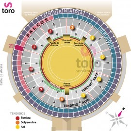 02/10 Madrid Otoño (18:00) Espectáculo taurino. FORMATO PDF