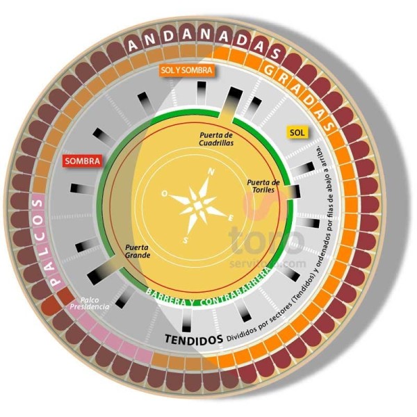 Bullfight tickets Nerba - Bullring