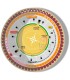 20/06 Torrejón de Ardoz (19:30) Recortadores PDF FILE