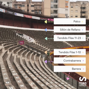 Castellón de la Plana. Plaza de toros 