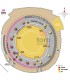 Plaza de toros de sevilla