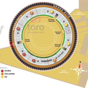 Bullring of Valladolid. Valladolid. 