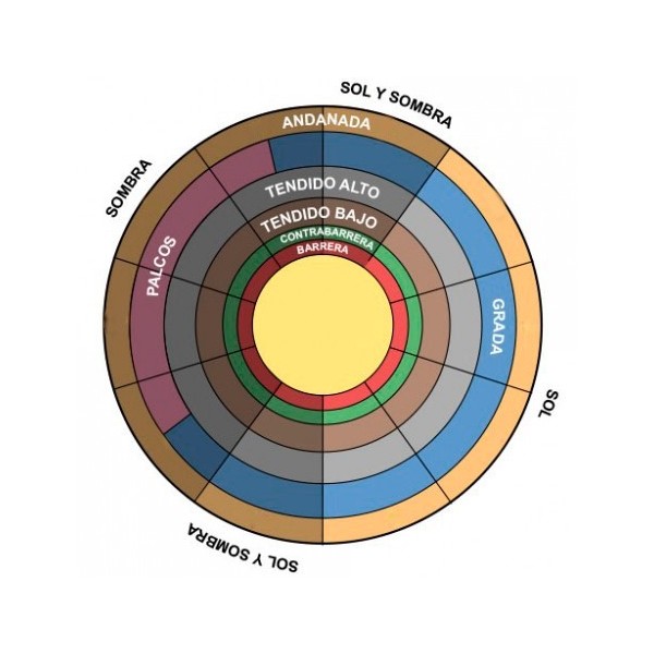 Plaza de Toros Navamorcuende. Toledo.